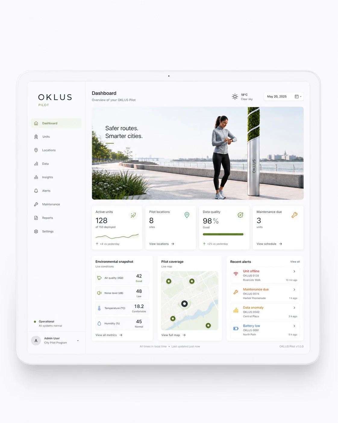 Illustrative OKLUS dashboard