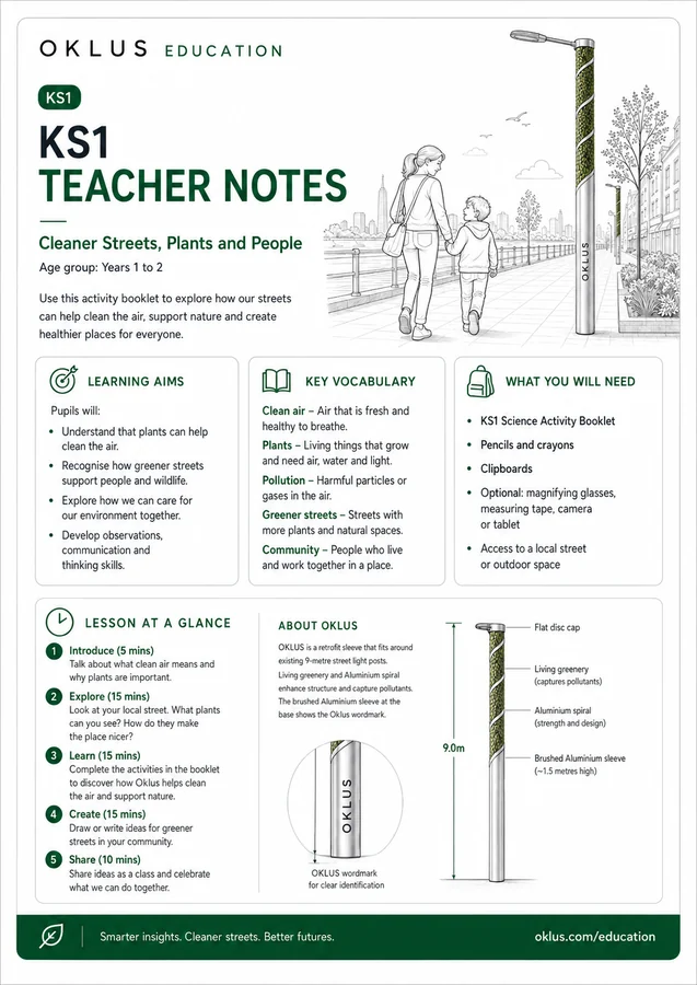 OKLUS teacher guidance resource