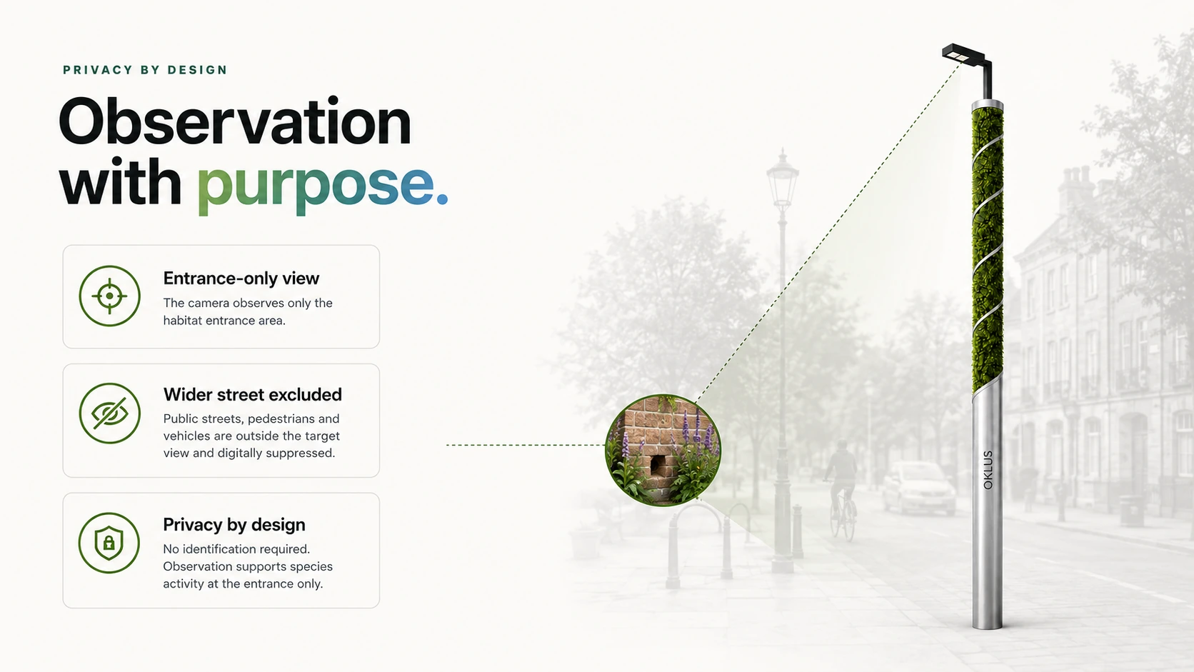 Illustrative privacy-by-design camera principle focused on a habitat entrance rather than the surrounding street